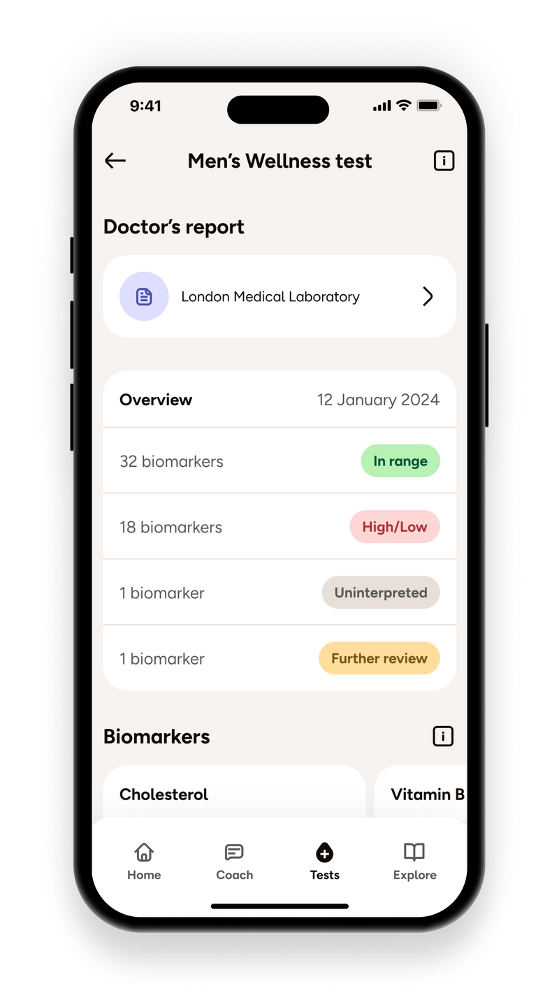 Know your body better with health tests