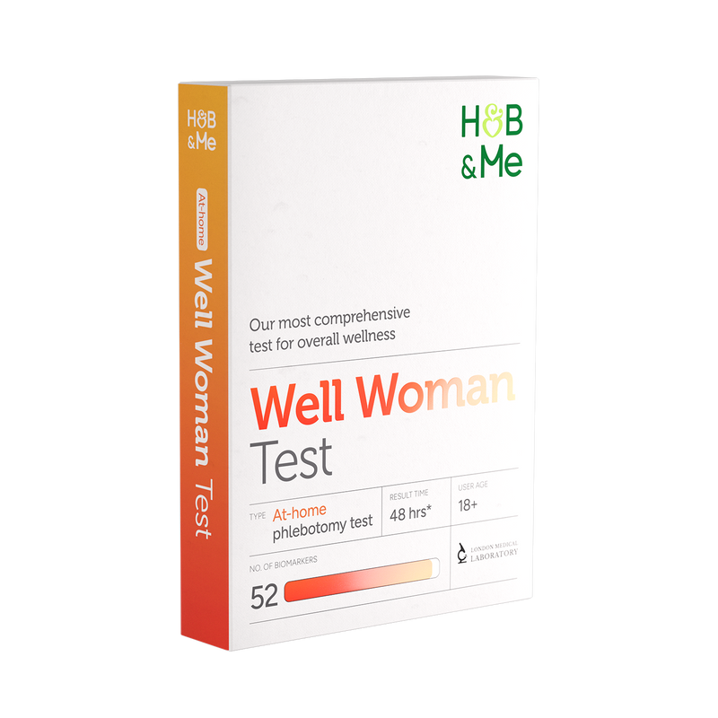 Packaging for a Well Woman At-Home Blood Test.